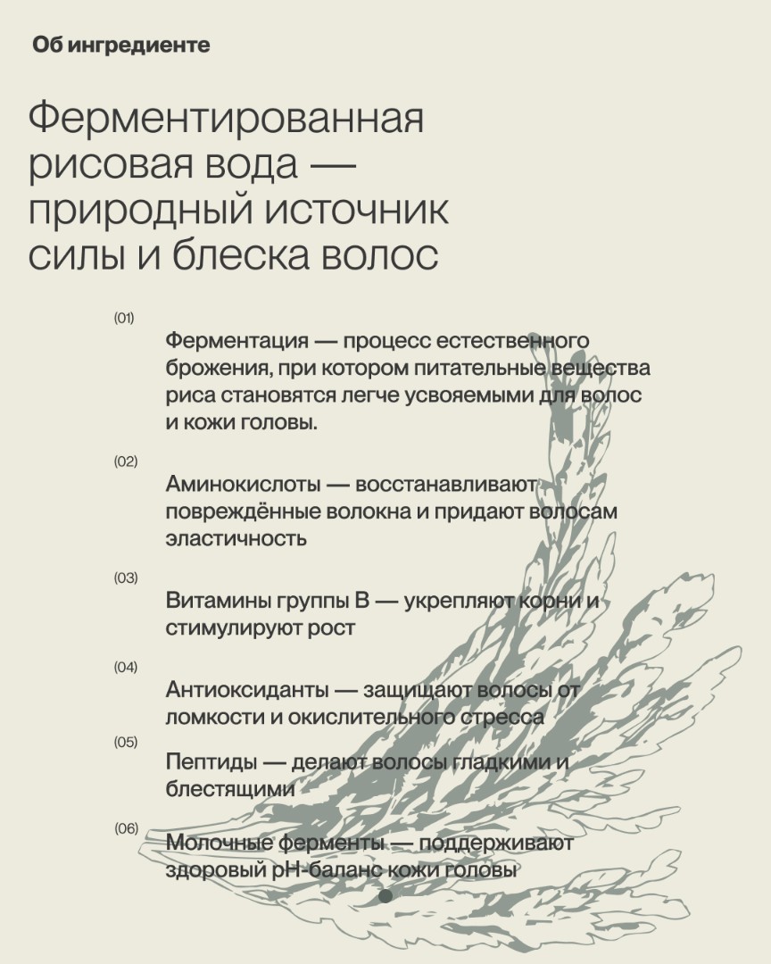 Питательный шампунь с рисовой водой FERMENTED RICE WATER 3