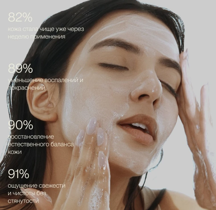Гель для умывания лицa NEEM min 2