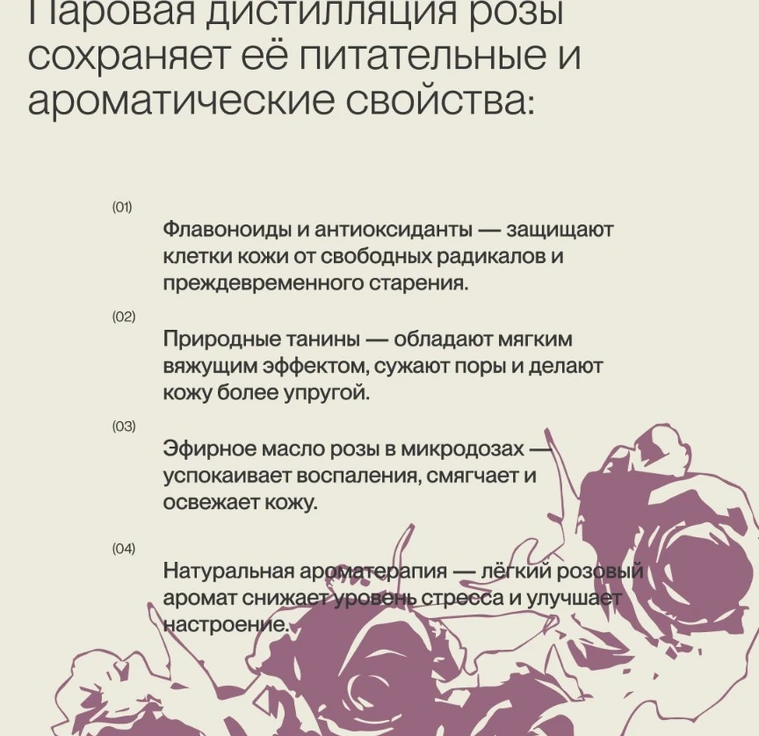 Универсальный спрей из розы паровой дистилляции ROSE WATER SPRAY min 3
